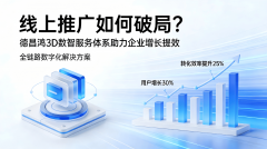 笼盖搜刮引擎、社交等全渠道推